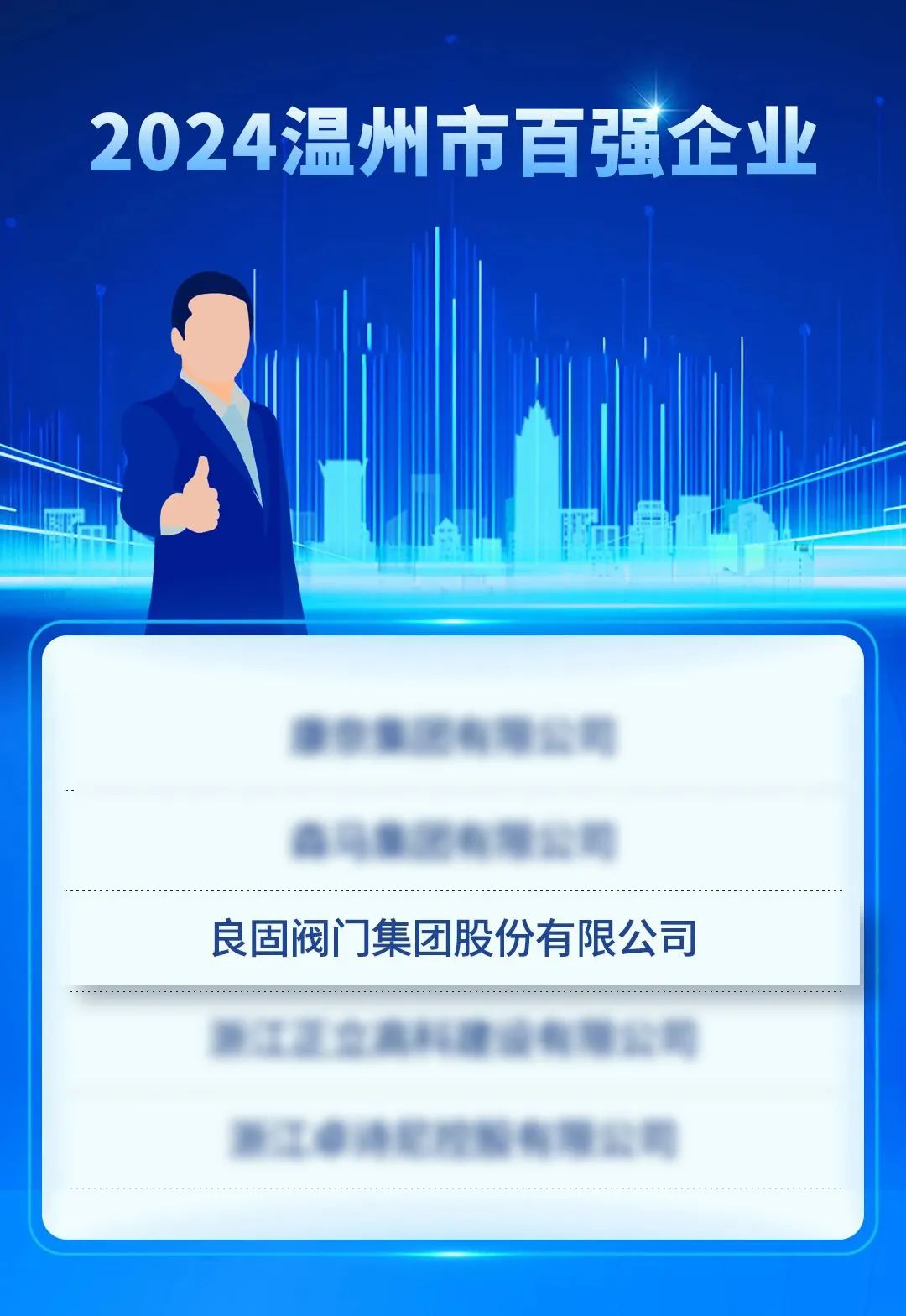 贝斯特 - 全球最奢华的游戏平台