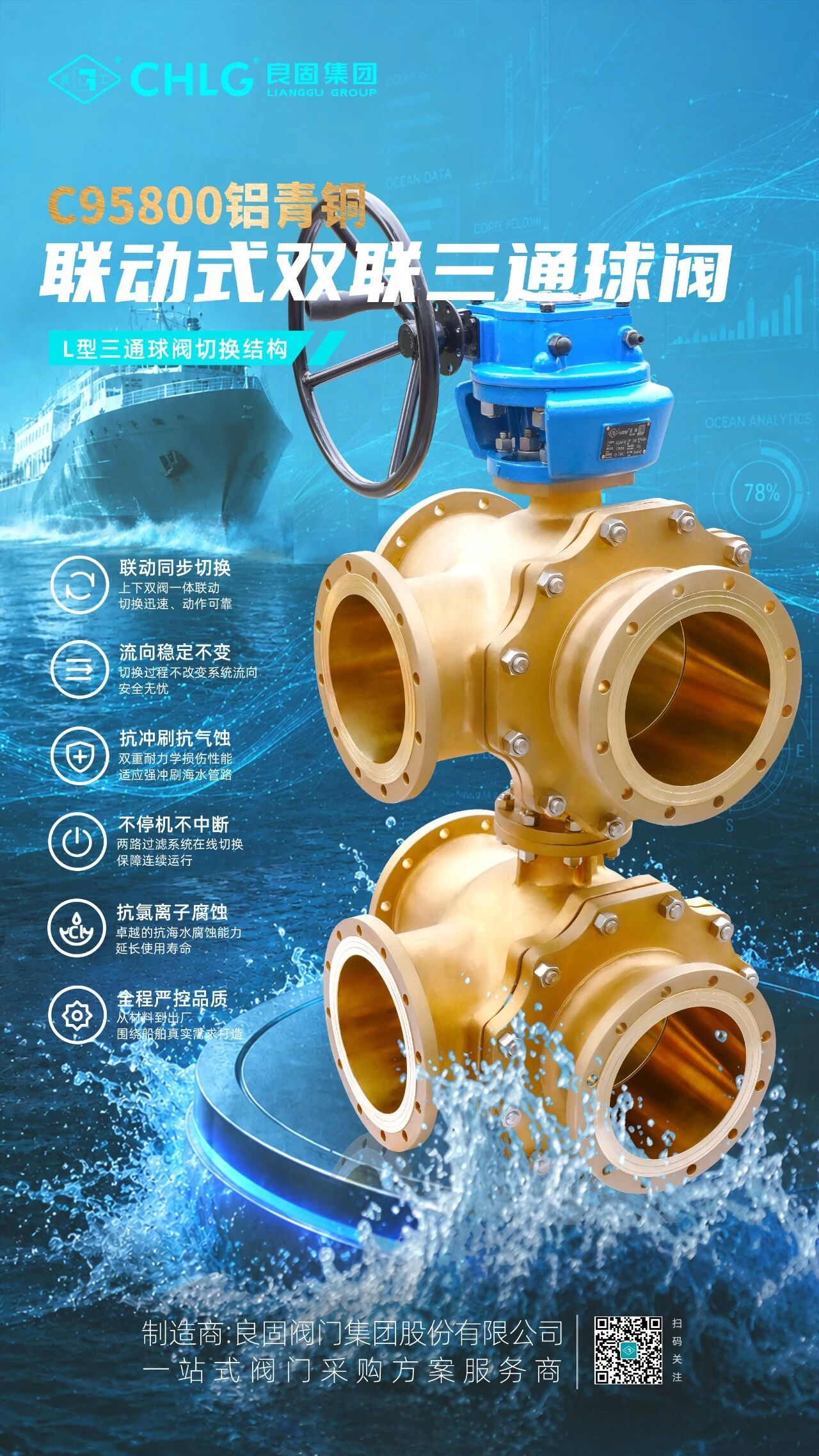贝斯特 - 全球最奢华的游戏平台