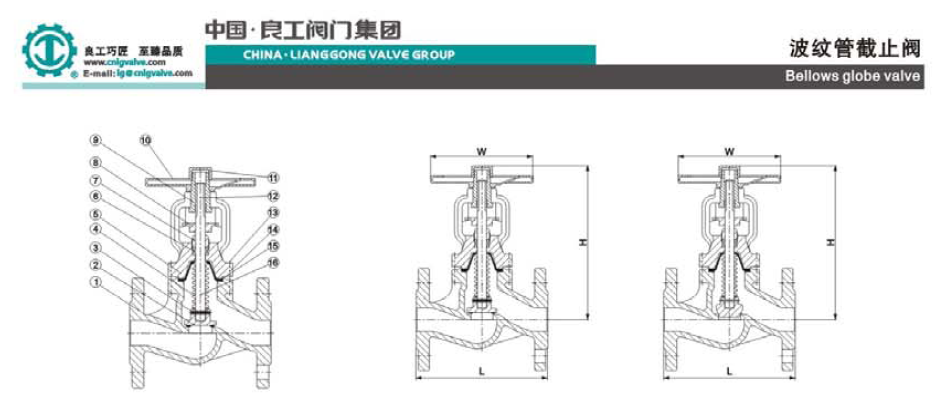 贝斯特 - 全球最奢华的游戏平台