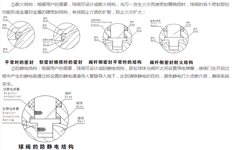 贝斯特 - 全球最奢华的游戏平台